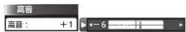 MITSUBISHI 24LB7 - 高音、低音、左右バランスの場合 - 1