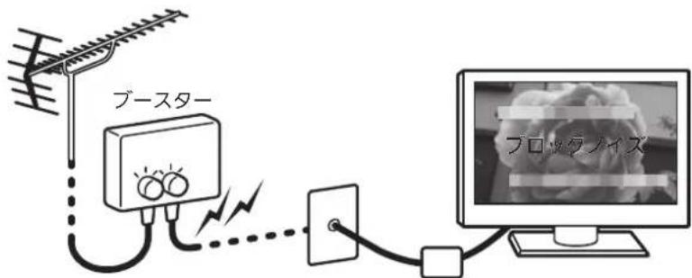 ブースター フロッラノイズ