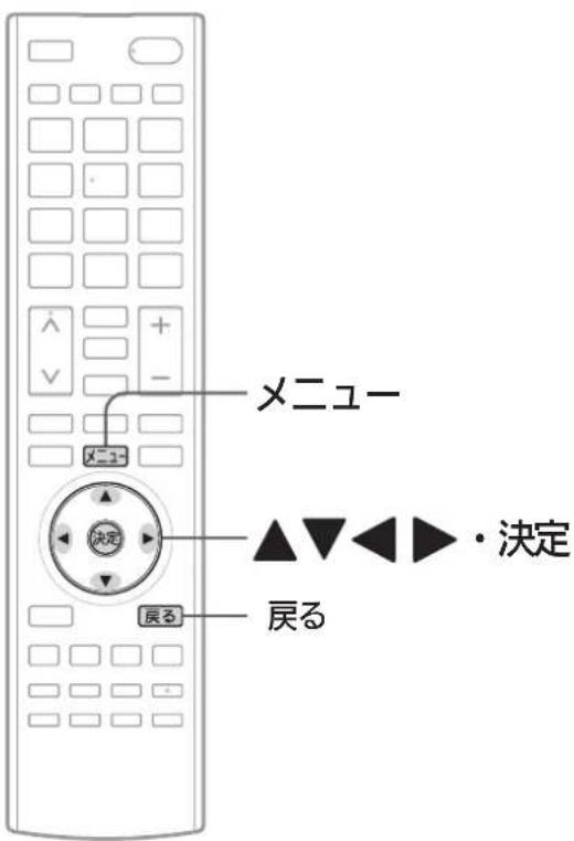 メニュー メニューキ 決定 戻る ・決定 戻る
