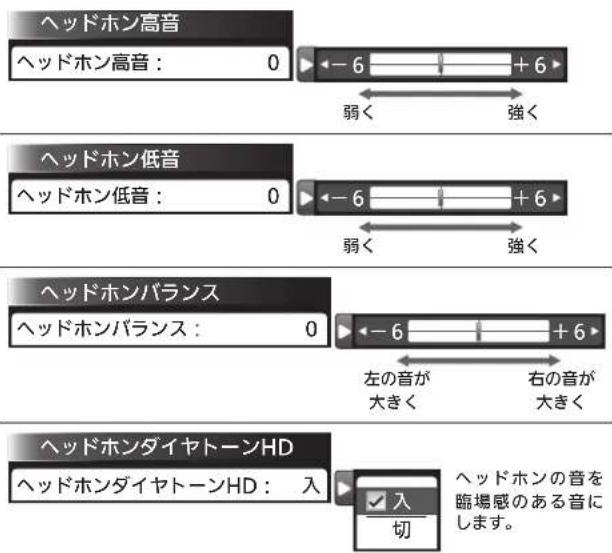 ヘッドホン高音 ヘッドホン高音: 0 -6 +6 弱く 強く ヘッドホン低音 ヘッドホン低音: 0 -6 +6 弱く 強く ヘッドホンバランス ヘッドホンバランス: 0 -6 +6 左の音が 大きく 右の音が 大きく ヘッドホンダイヤトーンHD ヘッドホンダイヤトーンHD: 入 ✓ 入 切 ヘッドホンの音を 臨場感のある音に します。