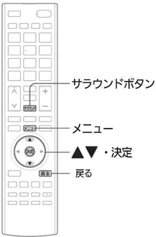 サラウンドボタン メニュー ▲▼・決定 戻る