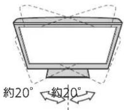 MITSUBISHI 24LB7 - リモコンで画面の向きを変える(オートターン) - 3