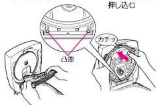 押し込む 凸部 カデッ