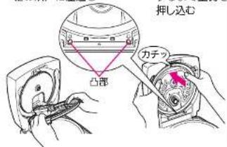 押し込む 凸部 カチッ