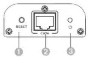 RESET CAT6 ① ② ③