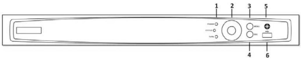 1 2 3 5 Proband STMicro Twitter MEDIA USB 4 6