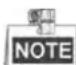 KT&C ENR-P4PX4/4TB - Purpose: - 1