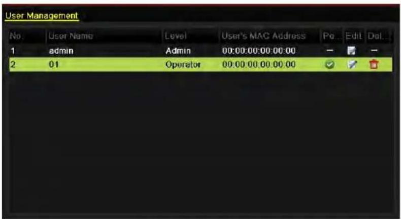 User Management No. User Name Level User's MAC Address Po... Edit Del... 1 admin Admin 00:00:00:00:00:00 - - - 2 01 Operator 00:00:00:00:00:00 ✓ ✓