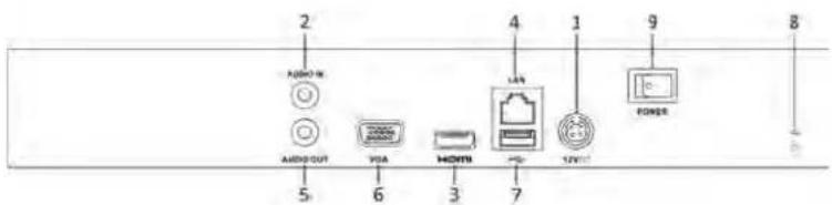 2 AUDIO IN AUDIO OUT 5 6 3 7 4 LAN 1 POWER 8