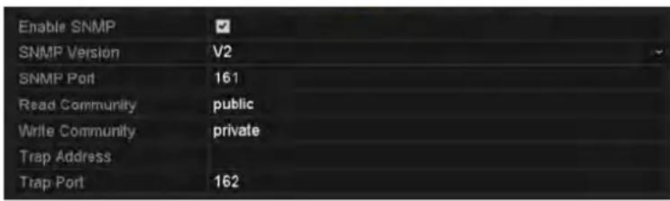 Enable SNMP SNMP Version V2 SNMP Port 161 Read Community public Write Community private Trap Address Trap Port 162