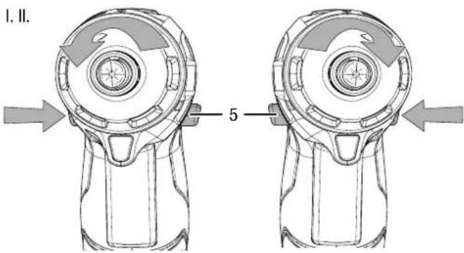 I. II. 5