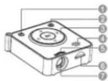 Multilaser TV001 - – Turning the projector on - 1