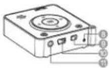 Multilaser TV001 - – Turning the projector on - 2