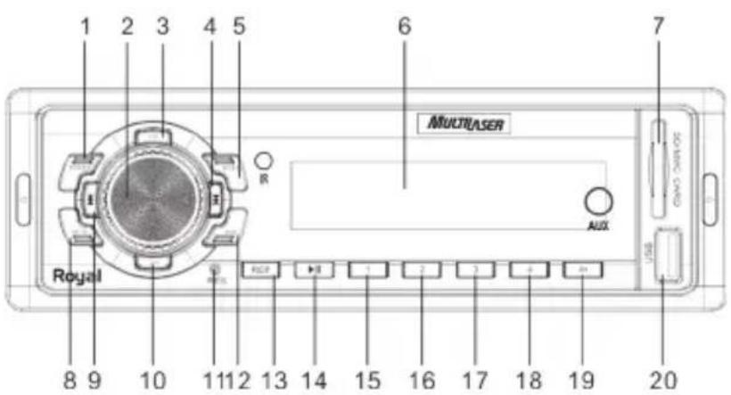 1 2 3 4 5 Royal 8 9 10 11 12 13 14 15 16 17 18 19 20 R 6 MUCRISER AUX 7 CNC-2020 VDD