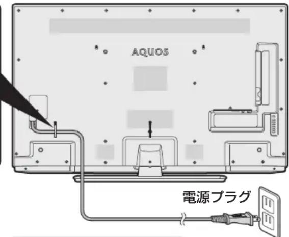 SHARP Aquos LC-50US45 - つないだケーブルやコードを固定する - 1