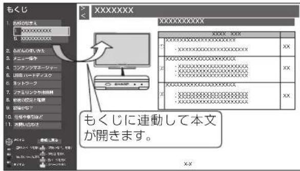 SHARP Aquos LC-50US45 - 取扱説明ガイドの 基本的な操作のしかた - 3