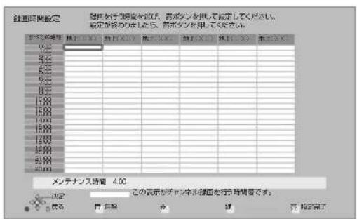 鍵面時間設定 鍵面を行う期間を消し、寄ポタンを図て設定してください。 設定が複められた。寄ポタンを図てください。