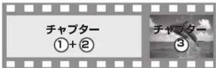 チャプター ①+② チャプター ③