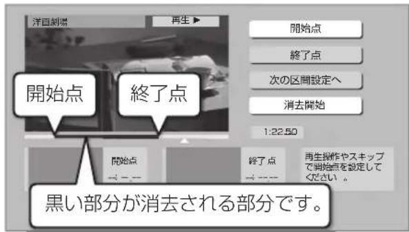 洋曲剣場 再生▶ 開始点 終了点 次の区間設定へ 消去開始 1:22:50 開始点 終了点 再生操作やスキップで消始点を設定してください。 黒い部分が消去される部分です。