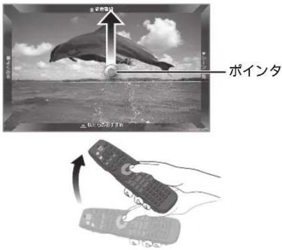 観察電圧 ポインタ 観察の観察を示す