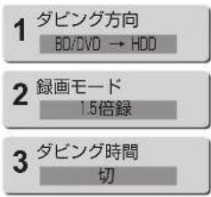 1 ダビング方向 BD/DVD → HDD 2 録画モード 1.5倍録 3 ダビング時間 切