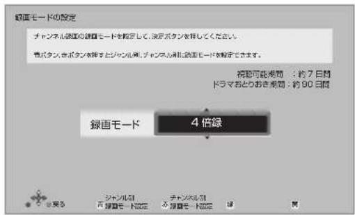 録画モードの設定 チャンネル録画の録画モードを設定して、決定ボタンを排してください。 書ぶタンボタンを排むとジョンなし。チャンネル新社録画モードを設定できます。 締認可能規則:約7日間 ドラマおとのおき規則:約90日間 録画モード 4倍緑 victories ジャンネル31 シャンネル32 シャンネル33 シャンネル34 選択 選択