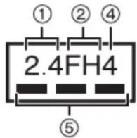 PANASONIC DMR-UBX4030 - ■ 周波数表示の見方 - 1