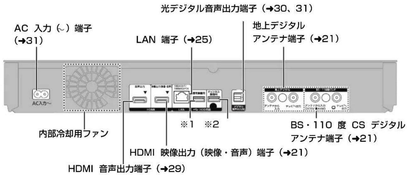 光デジタル音声出力端子(→30、31) AC 入力(~)端子 (→31) LAN 端子(→25) 地上デジタル アンテナ端子(→21) 内部冷却用ファン ※1 ※2 HDMI 映像出力(映像・音声)端子(→21) HDMI 音声出力端子(→29) BS・110 度 CS デジタル アンテナ端子(→21) イングレッド入力 イングレッド出力 イングレッド出力 イングレッド出力 イングレッド出力 イングレッド出力 イングレッド出力 イングレッド出力 イングレッド出力 イングレッド出力 イングレッド出力 イングレッド出力 イングレッド出力 イングレッド出力 イングレッド出力 イングレッド出力