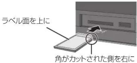 ラベル面を上に 角がカットされた側を右に