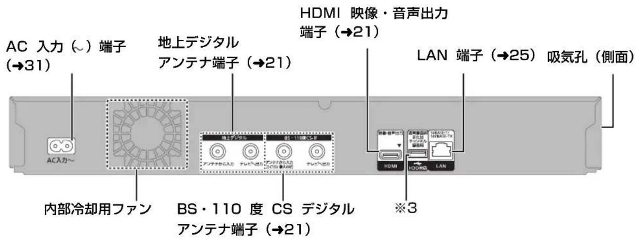 AC 入力(~)端子 (→31) 地上デジタル アンテナ端子(→21) HDMI 映像・音声出力 端子(→21) LAN 端子(→25) 吸気孔(側面) AC入力~ 内部冷却用ファン BS・110 度 CS デジタル アンテナ端子(→21) ※3