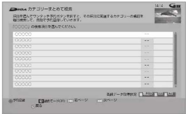 DROA カテゴリーまとめて検索 項目を通じてワンタッチ予約ボタンを排すと、その項目に関連するカテゴリーの着組を毎日検索して、自動で予約登録しています。 「○○○○」の検索項目を選んでください。 ○○○○○ -- ○○○○○ -- ○○○○○ -- ○○○○○ -- ○○○○○ -- ○○○○○ -- ○○○○○ -- ○○○○○ -- ○○○○○ -- 函観子ータ取得状況 地団 D S C 予約登録 動産モード(30) 前ページ 次ページ 展開