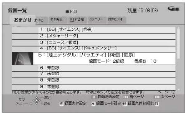録画一覧 HDD 残量 15:08 (DR) おまかせ すべて 最新編目… イブ製造相 カノコリー… 推断ピデオ 1 : [BS] [サイエンス] [音楽] 2 : [メジャーリーク] 3 : [ニュース/報道] 4 : [BS] [サイエンス] [ドキュメンタリー] 5 : [地上デジタル] [パラエティ] [料理] [健康] 録画モード: 2倍録 奇指数 13 6 : 未登録 7 : 未登録 8 : 未登録 9 : 未登録 HDL残量が少なくなったら自動消去します。一時停止ホタンで設定を要進できます。 ページ/と サノ メニュー ○ 決定 青 網画条件設定 光 網画モード設定 み 網画条件初期化 真