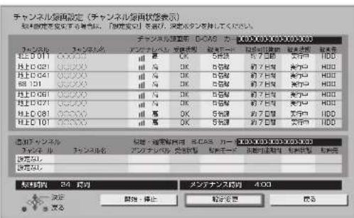 チャンネル袋画設定(チャンネル袋画状態表示) 指定特定支払する者名に、指定特定支払を添けてください。 チャンネル袋画定価 D-CAS 4.000-800000000-800000 チャンネル名 ブランチレンタル 安装型別 電子オーマー レポート開発期間 貯売対象 紅上D011 XXXXX 紅上D021 XXXXX 紅上D041 XXXXX 紅上D061 XXXXX 紅上D071 XXXXX 紅上D081 XXXXX 紅上D101 XXXXX 5日値 6日値 7日値 8日値 9日値 10日値 11日値 12日値 13日値 14日値 15日値 16日値 17日値 18日値 19日値 20日値 21日値 22日値 23日値 24日値 25日値 26日値 27日値 28日値 29日値 30日値 31日値 32日値 33日値 34日値 35日値 36日値 37日値 38日値 39日値 40日値 41日値 42日値 43日値 44日値 45日値 46日値 47日値 48日値 49日値 50日値 51日値 52日値 53日値 54日値 55日値 56日値 57日値 58日値 59日値 60日値 61日値 62日値 63日値 64日値 65日値 66日値 67日値 68日値 69日値 70日値 71日値 72日値 73日値 74日値 75日値 76日値 77日値 78日値 79日値 80日値 81日値 82日値 83日値 84日値 85日値 86日値 87日値 88日値 89日値 90日値 91日値 92日値 93日値 94日値 95日値 96日値 97日値 98日値 99日値 100日値