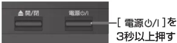 △ 開/閉 電源#/I [電源#/I]を 3秒以上押す