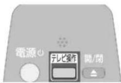電源心 テレビ操作 開/閉