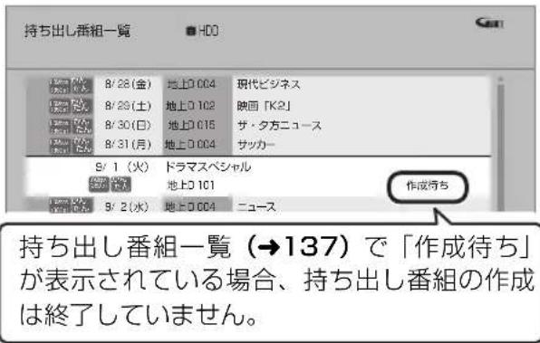 持ち出し番組一覧 8/28(金) 地上0.004 現代ビジネス 8/29(土) 地上0.102 映画「K2」 8/30(日) 地上0.015 ザ・夕方ニュース 8/31(月) 地上0.004 サッカー 9/1 (火) ドラマスペシャル 地上0.101 作成待ち 9/2 (水) 地上0.004 ニュース 持ち出し番組一覧(→137)で「作成待ち」が表示されている場合、持ち出し番組の作成は終了していません。