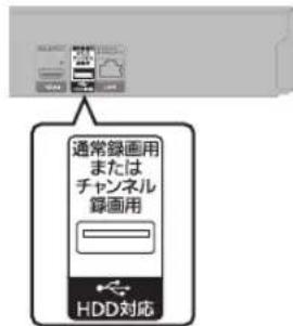 通常録画用 または チャンネル 録画用 HDD対応