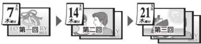 7 木曜日 LO 第一回 RY 14 木曜日 第二回 21 木曜日 第三回