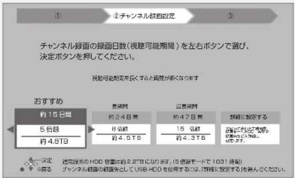 ① ②チャンネル録画設定 ③ チャンネル録画の録画日数(視聴可能期間)を左右ボタンで選び、決定ボタンを押してください。 祝聴可能期間を長くすると再覧が根くなります おすすめ 約15日間 5倍緑 約4.8TB 長期間 約24日間 8倍緑 約4.5TB 回長期間 約47日間 15倍緑 約4.3TB 詳細に設定する 詳細は記念者確認 ※購入ください。※購入ください。 決定 通常後のHDD容量は約2.2TBになります。(6倍線モードで1031時間) 戻る チャンネル録画の額値先としてUSB-HDDを使用するには「詳細に設定する」を選んでください。