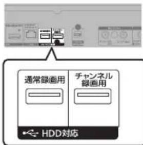 通常録画用 チャンネル 録画用 HDD対応