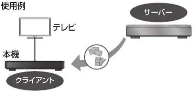 PANASONIC DMR-UBX4030 - (本機をクライアントとして使用する) - 1
