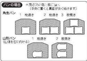 PANASONIC NT-T500-K - 電源プラグを差し込み 調理物を中央に均等に入れる - 1