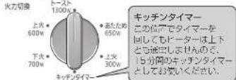 PANASONIC NT-T500-K - 火力切換つまみを合わせる - 1
