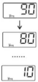 90 ↓ 80 ...... 10