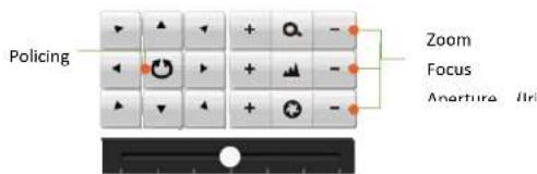 Policing Zoom Focus Aperture UI