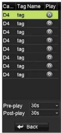Ca... Tag Name Play D4 tag D4 tag D4 tag D4 tag D4 tag D4 tag Pre-play 30s Post-play 30s Back