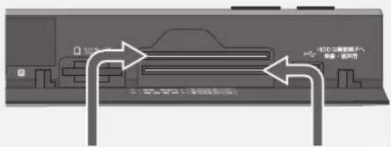 PANASONIC DMR-BRG2030 - B-CAS カードを挿入する - 1