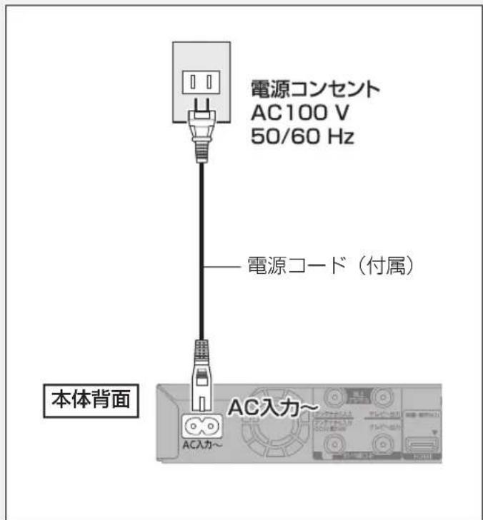 PANASONIC DMR-BRG2030 - 接続6 電源コードを接続する - 1
