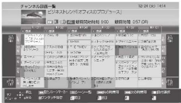 PANASONIC DMR-BRG2030 - 番組を選び、決定を押す - 1
