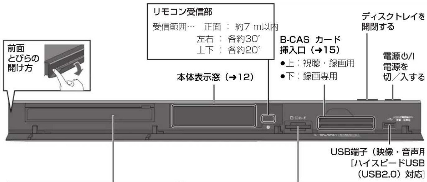 PANASONIC DMR-BRG2030 - 本体前面 - 1
